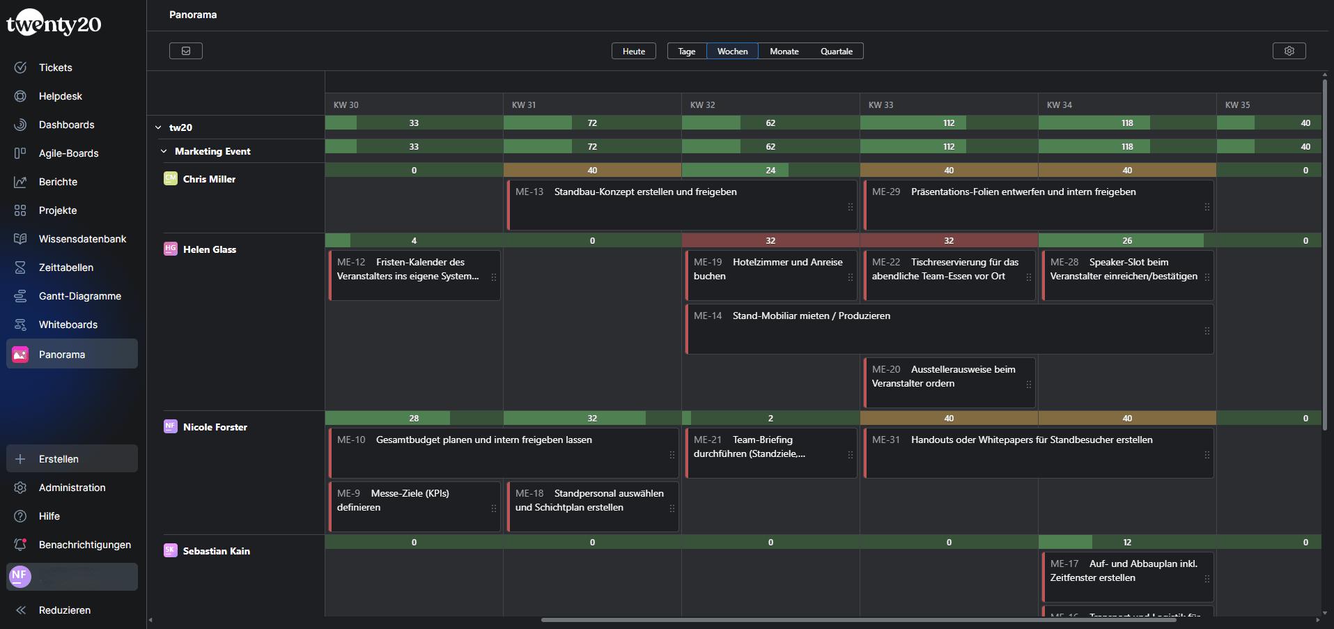 YouTrack Panorama App Screenshot